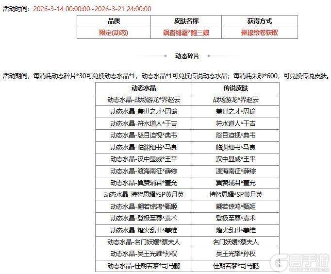 《三国杀OL互通版》春分祈愿谋董昭&奇珍翻翻乐孙鸢来袭