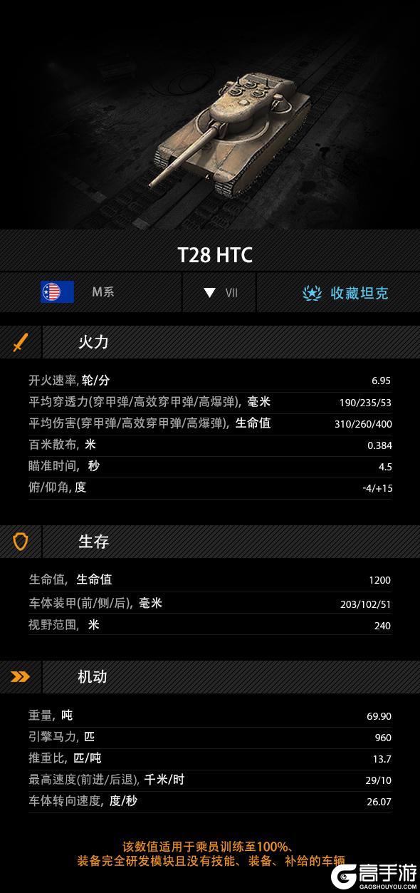 《坦克世界闪击战》无头拐角战神胜率轻松涨3个点？