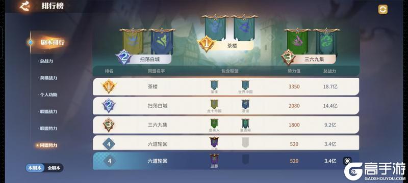 《龙石战争》0323龙石前线丨沙丘风云起，开关定乾坤