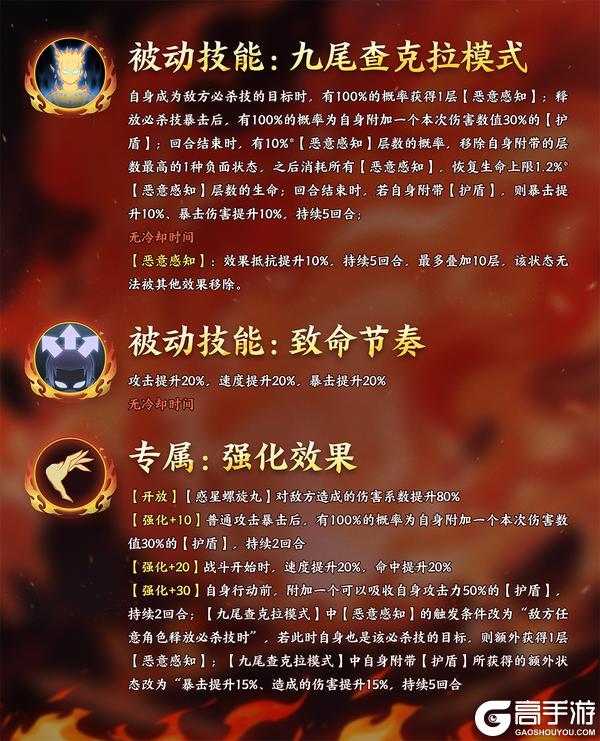 《火影忍者:木叶高手》新忍揭秘—漩涡鸣人「掌控九尾之力」强势登场!