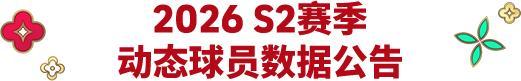 《实况足球》活动抢先看丨实况赛季星约活动同步上线