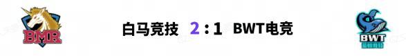 《实况足球》BWT遭白马竞技连胜终结TTJ强势横扫反超登顶