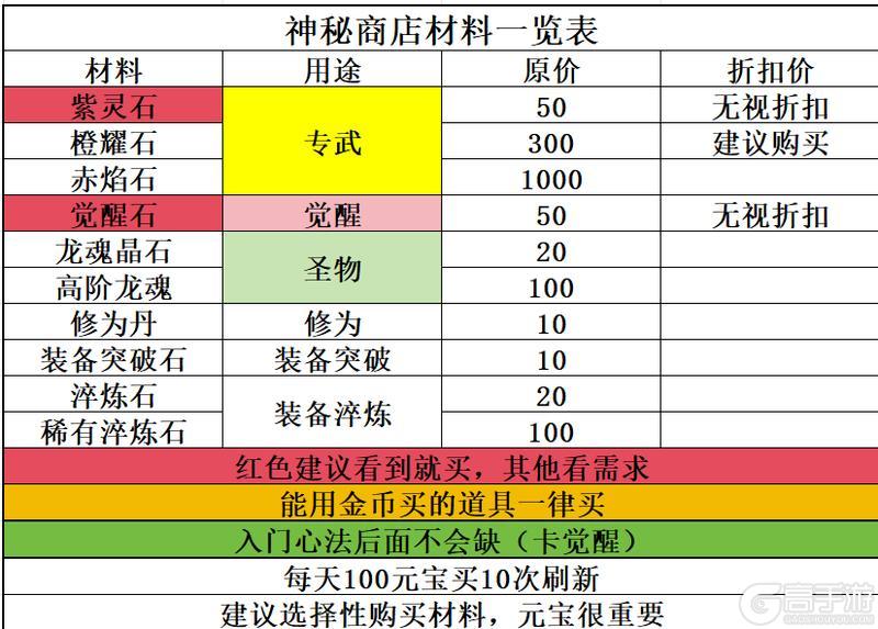 功夫熊猫神龙大侠