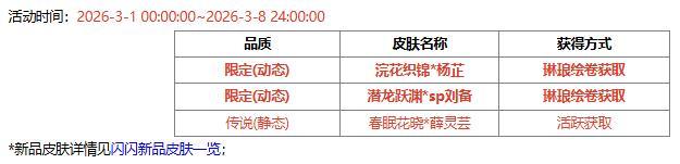 《三国杀OL》闪闪祈愿张曼成、魔貂蝉返场 浣花织锦*杨芷琳琅绘卷