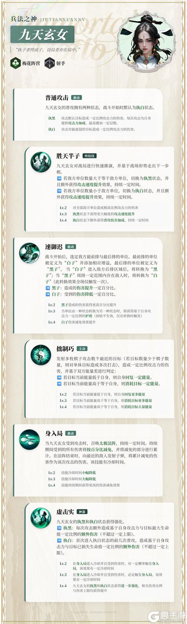 《不朽箴言》众生为棋,机变输出,「九天玄女」技能预览