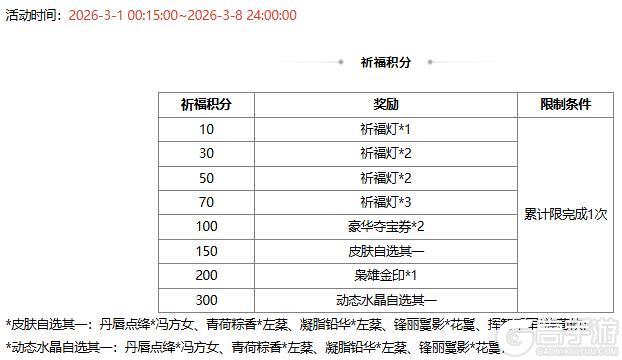 《三国杀OL》闪闪祈愿张曼成、魔貂蝉返场 浣花织锦*杨芷琳琅绘卷
