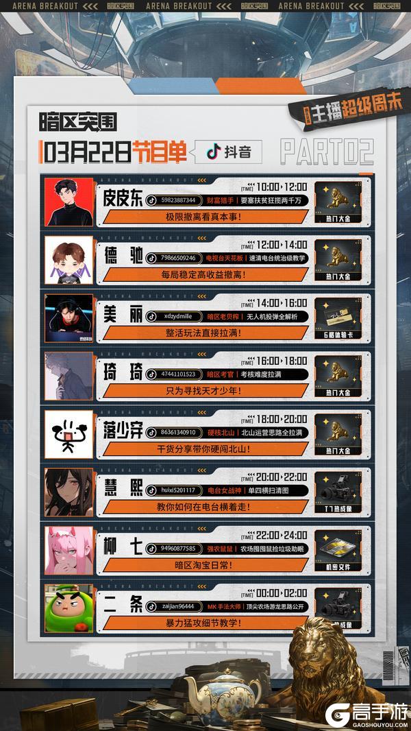 《暗区突围》主播超级周末丨心碎先锋往里进!周末带你爽吃百万撤离!