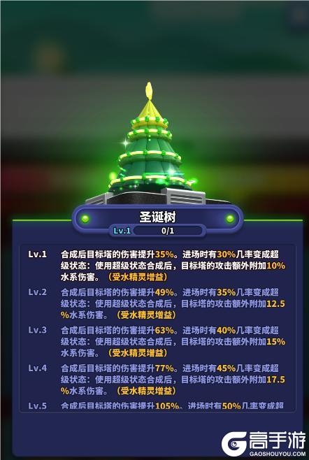 《僵尸风暴》春游活动公告