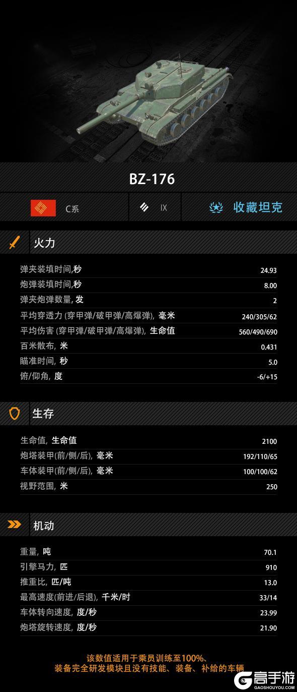 《坦克世界闪击战》开瓢专业户油箱纵火犯颜值还颇具竞争力?