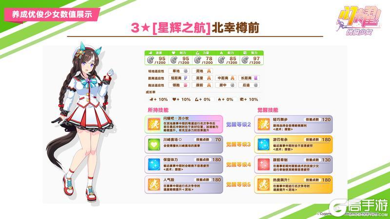 《闪耀！优俊少女》即将登场的3★养成优俊少女数值公开！