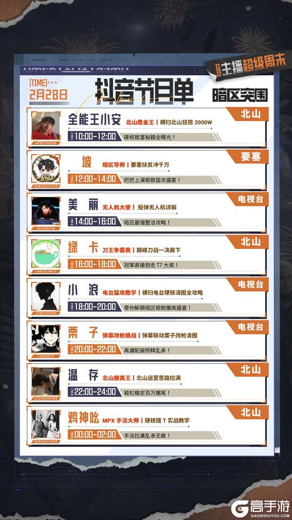 《暗区突围》主播超级周末丨速通北山!狂揽2000W极限挑战!