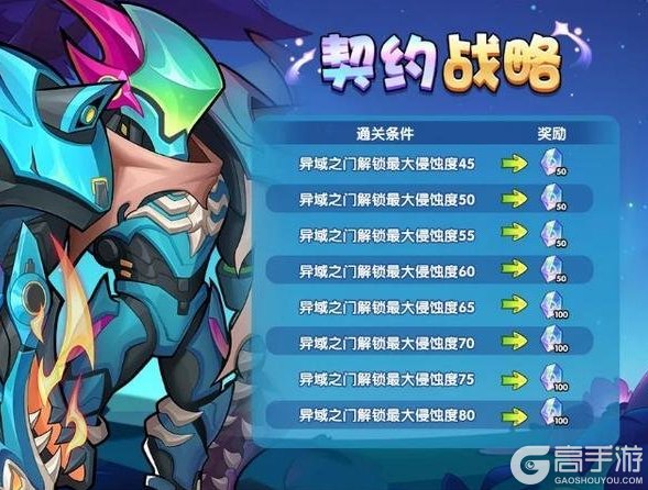 《放置奇兵》唱响星海旋律,来一起挑战魔卡战局吧