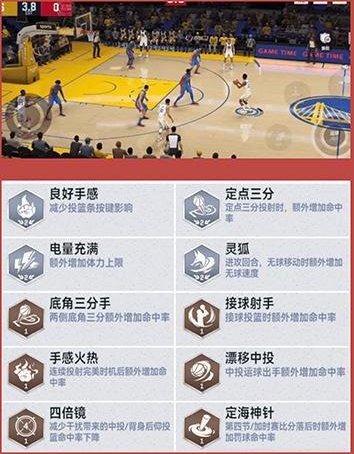 《美职篮巅峰对决》】全新回忆球员“人类十八分精华”勇士维金斯来袭！