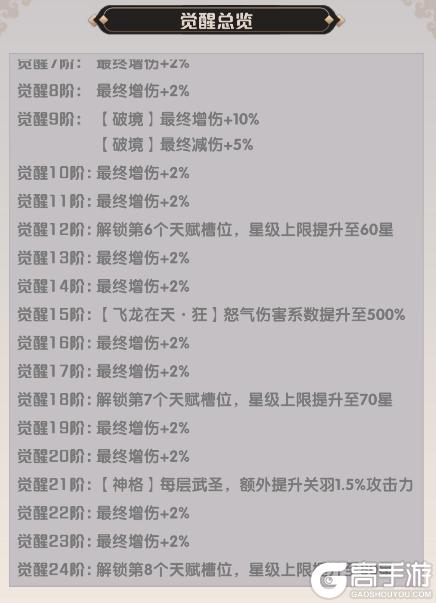 《荣耀战将》武将资料片——关羽