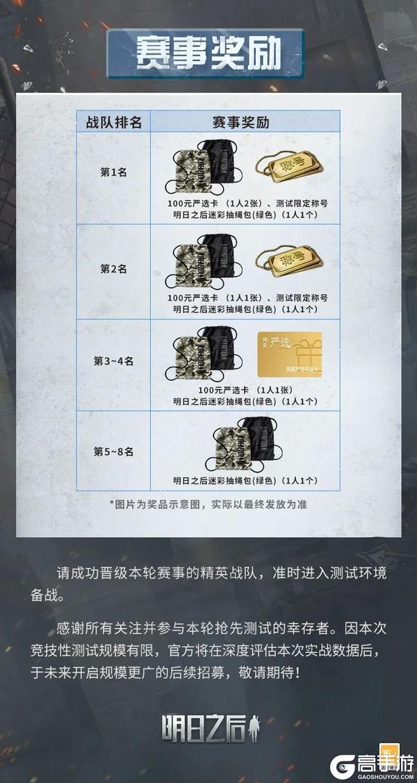 《明日之后》决战打响特战巅峰赛抢先测试进入决赛阶段！