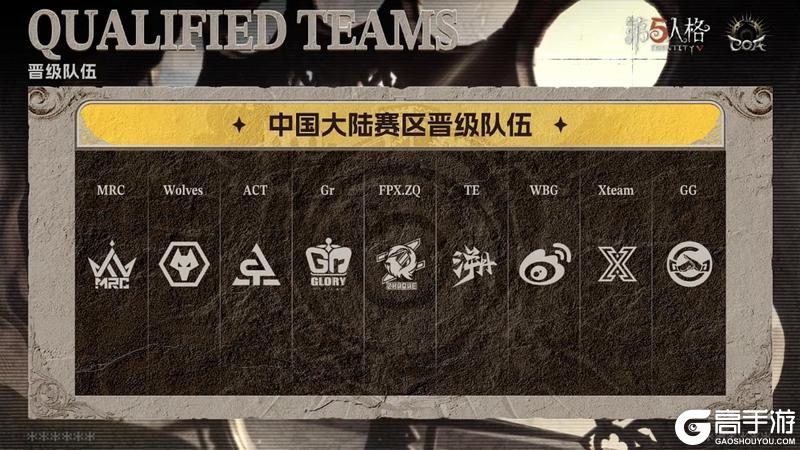 鏖战终章！复活赛生死局尘埃落定！——《第五人格》深渊的呼唤Ⅸ中国大陆赛区预选赛复活赛赛报发布