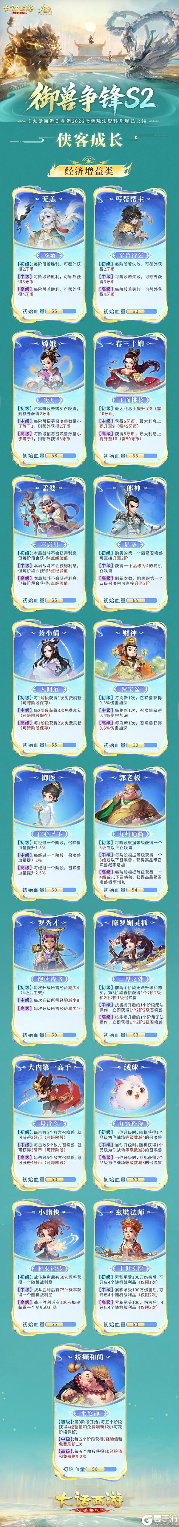 《大话西游》御兽争锋S2赛季重磅来袭 策略博弈新升级！