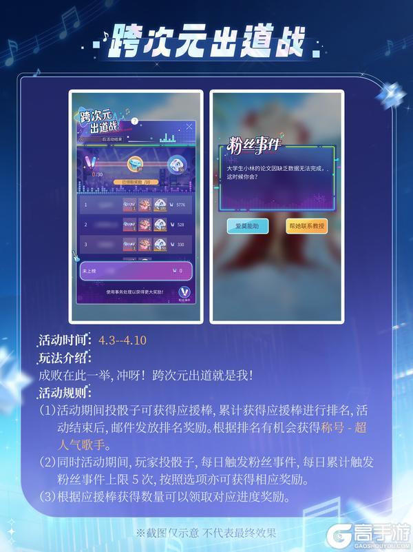 杜拉拉升职记 × 洛天依 联动大爆料