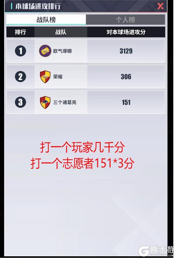 《足球决》战队赛攻略：战队赛玩法规则&技巧详解！