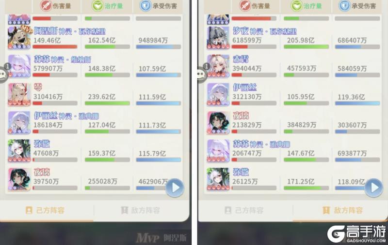 《命运圣契》超凡冒险者「零」深度解析！