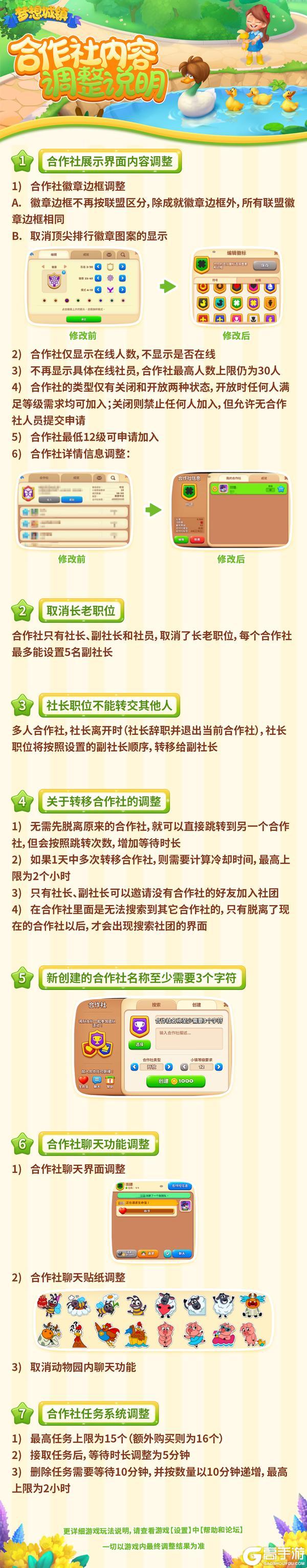 梦想城镇-关于合作社相关内容调整说明