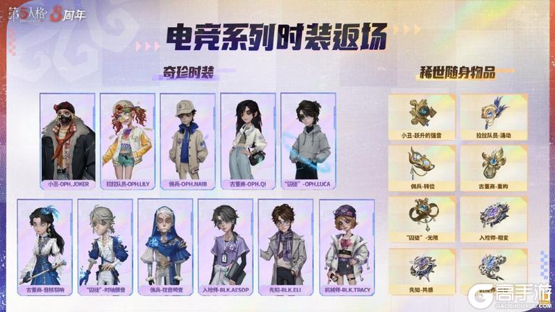 八方欢聚，心跃同行《第五人格》八周年前瞻直播回顾