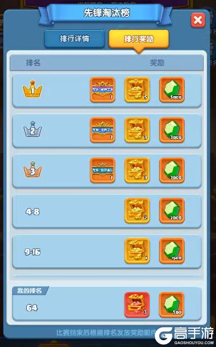 《怪物联萌》荣耀巅峰赛登场！赢取专属属性宝玉！