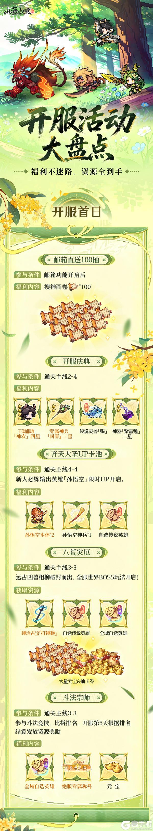 《山海幻境》萌新请看丨开服双周活动一图流,助你畅游不迷路