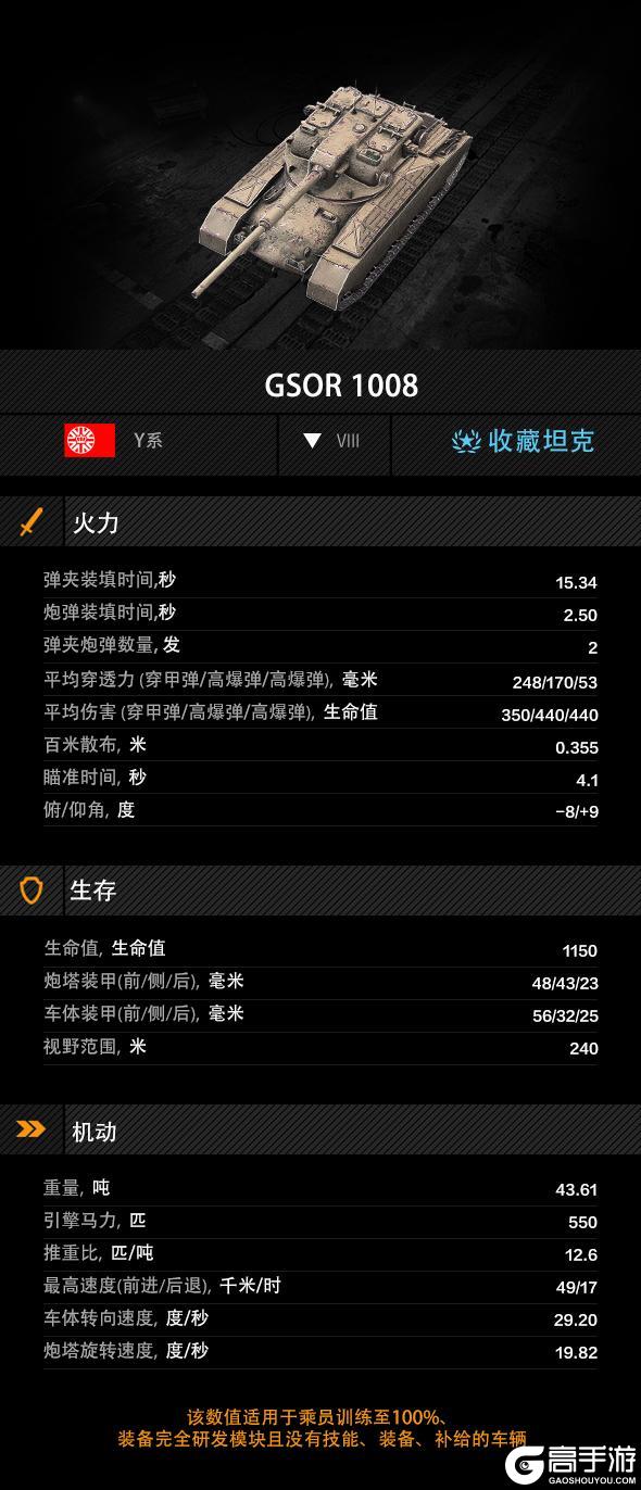 《坦克世界闪击战》火力不足恐惧症？需要弹夹兄弟齐上阵！