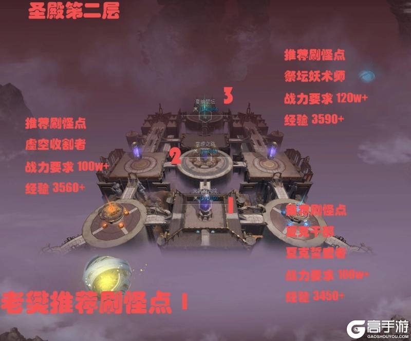 《零度曙光》升级攻略：70版本高效升级点位、技巧分享！