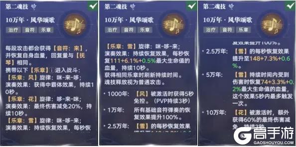 《斗罗大陆：猎魂世界》武魂攻略：「礼乐之琴」技能机制&养成攻略详解！