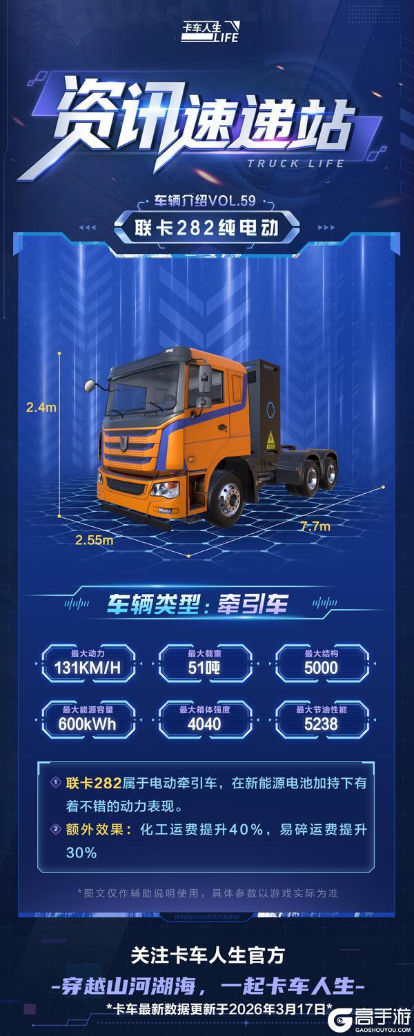 《卡车人生》3月17日「联卡282纯电动」性能调整公告