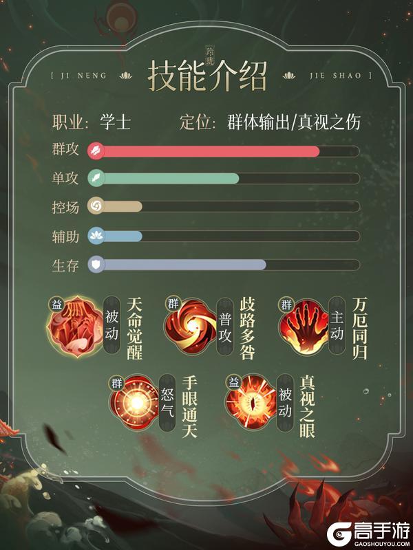 《浮生忆玲珑》传说绝品纵横随从「祝由」即将上线