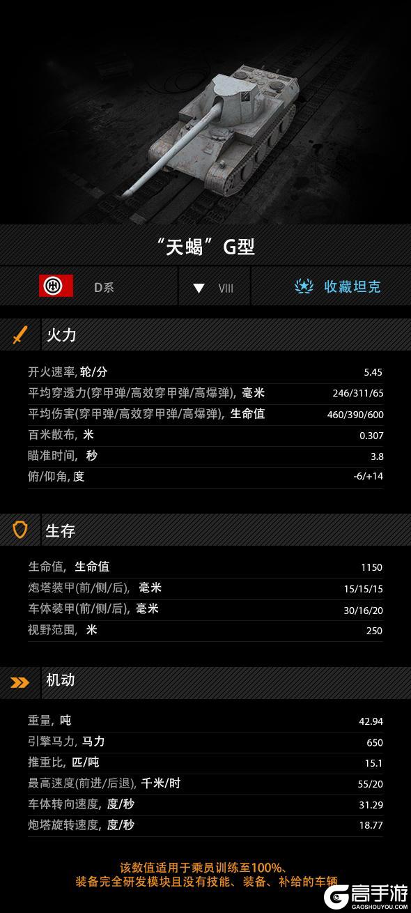 《坦克世界闪击战》强度焊死在巅峰我奶奶开都能打2000