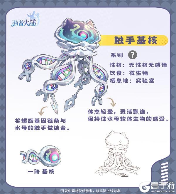 《西普大陆》精灵爆料|区域BOSS·负山蟹&甜椒鸡进化