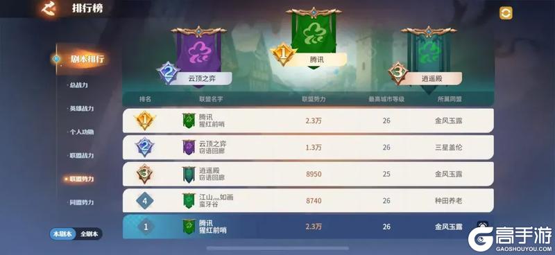 《龙石战争》龙石前线丨节后烽烟再起,终局迎新生