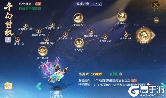 《大话西游》维护预览丨换新来袭！本周维护后开启春日福利季