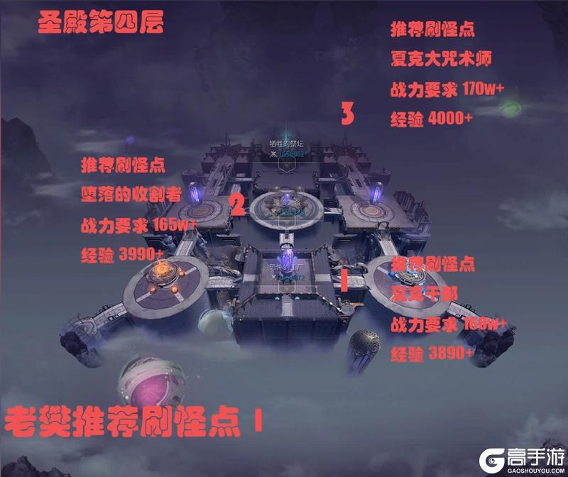 《零度曙光》升级攻略：70版本高效升级点位、技巧分享！