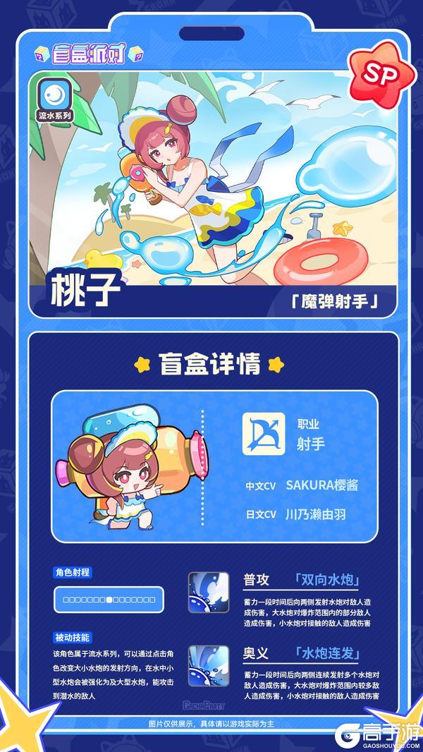 《盲盒派对》【盲盒档案】魔弹射手|桃子