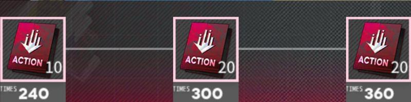 《绯色回响》「掠影行动」活动攻略