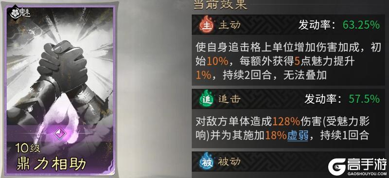 《三国:天下归心》阵容推荐:「护卫点杀队」阵容搭配详解!