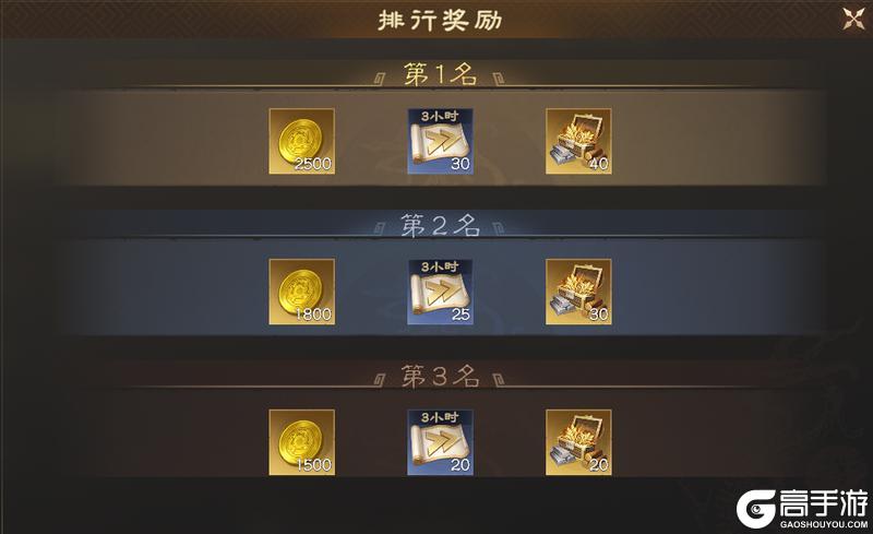 《偃武》3月5日停服更新公告