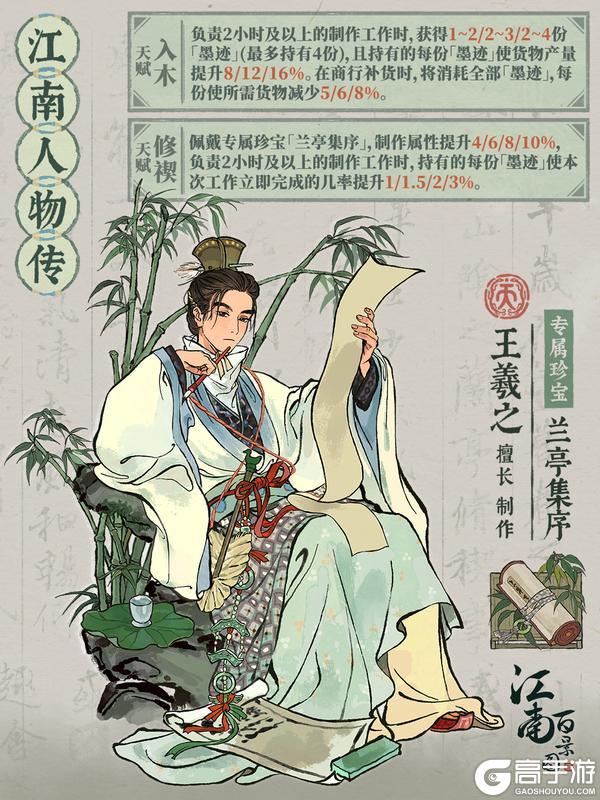 《江南百景图》江南人物传🖌全新天级人物「王羲之」