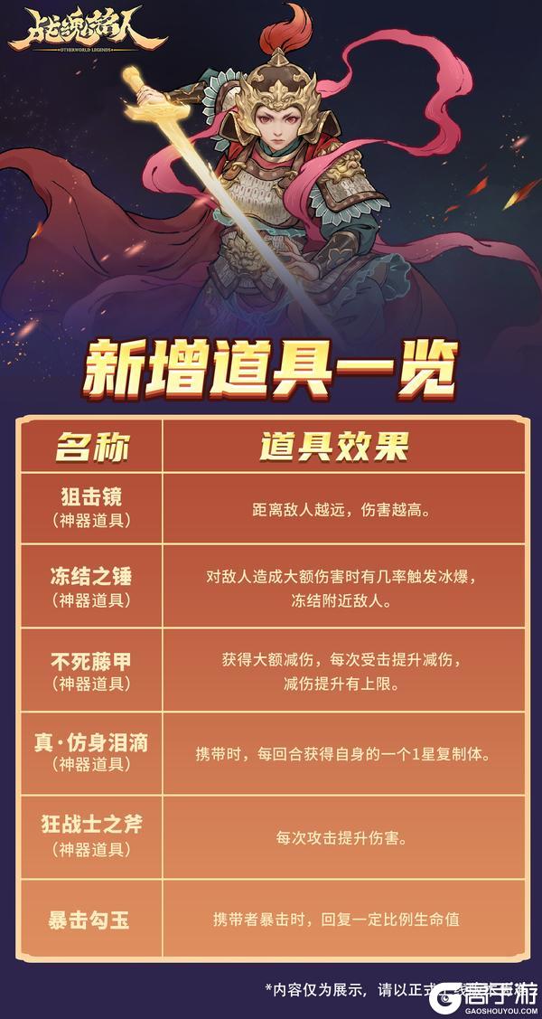 《战魂铭人》【更新预告】凯瑟琳、宵子新皮肤来袭，自走棋、道具羁绊玩法更新