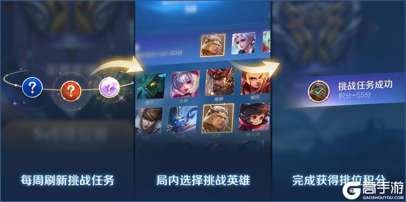 《王者荣耀》3月25日抢先服S43赛季版本更新公告