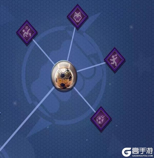 《足球决》AC米兰阵容阵型及系统加点玩法浅谈