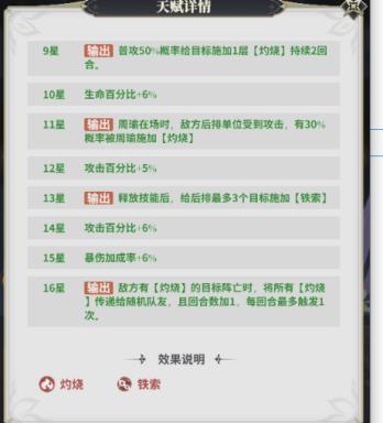 决斗学院新手阵容搭配攻略