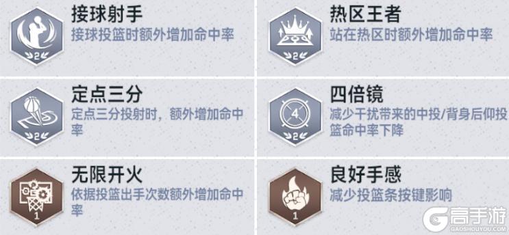 《美职篮巅峰对决》时刻球员：大加索尔登场 豪礼狂领！