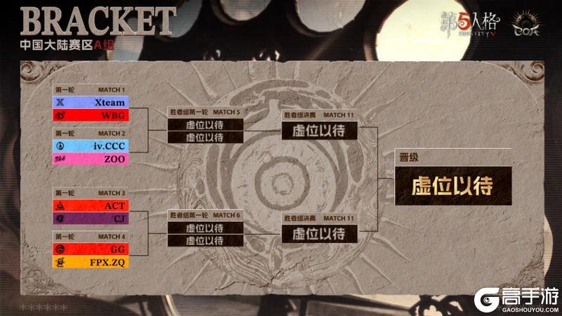 《第五人格》逐光深渊,破浪出征——深渊的呼唤IX中国大陆赛区预选赛拉开序幕