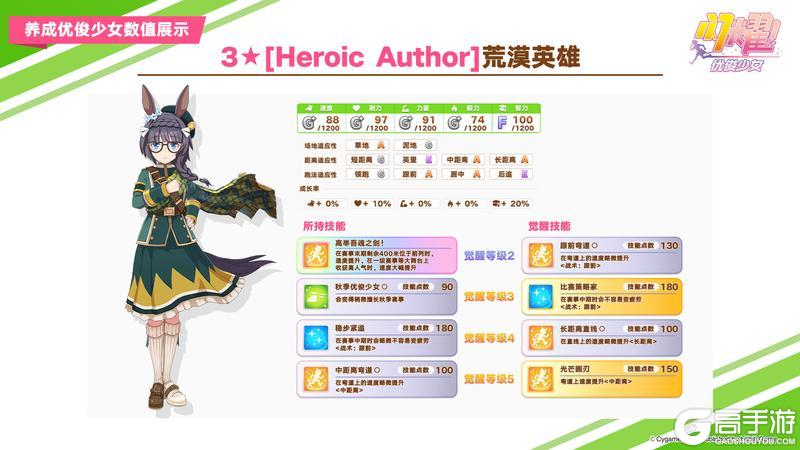 《闪耀!优俊少女》即将登场的养成优俊少女数值公开!